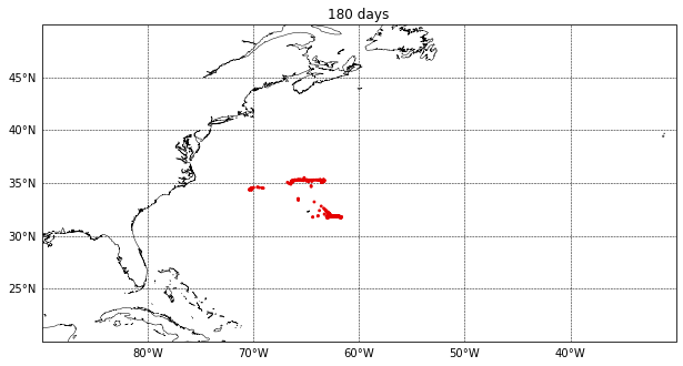 ../_images/examples_global_arakawa_a_forward_tracking_14_0.png