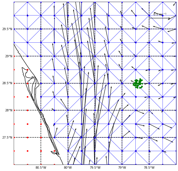 ../_images/examples_global_arakawa_a_forward_tracking_7_2.png