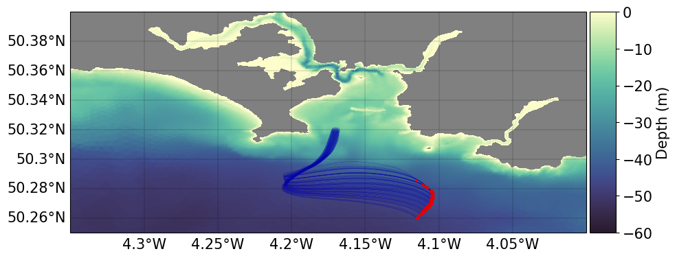 ../_images/examples_fvcom_forward_tracking_18_0.png